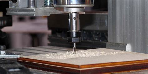 cnc help machine|cnc machine a beginner's guide.